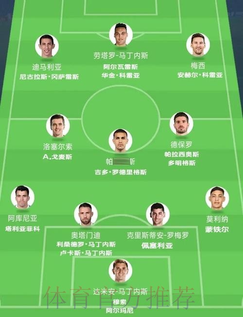 最新世界杯阿根廷德布劳内焦点对决最新更新