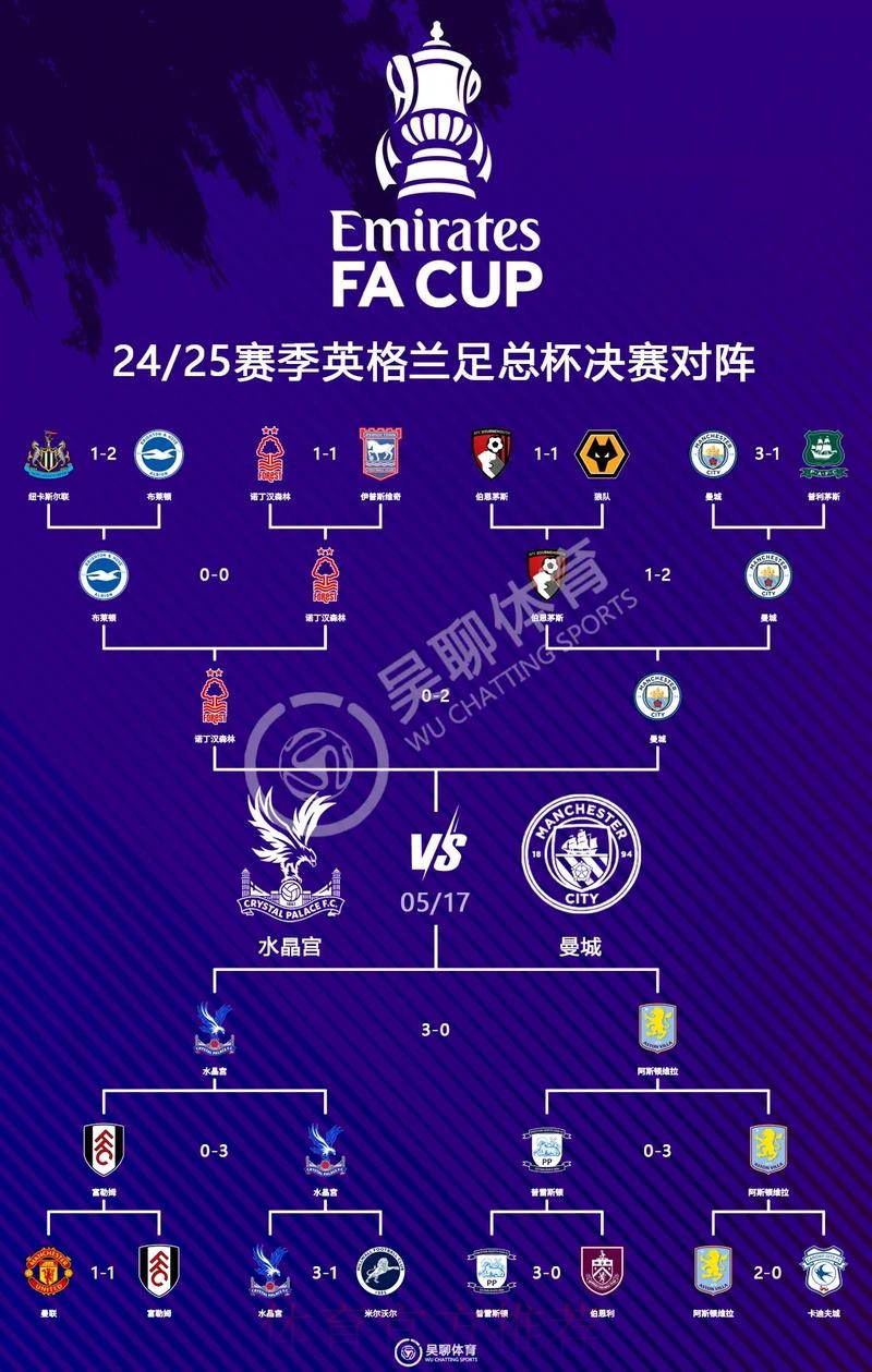 最新世界杯英格兰格列兹曼数据统计权威解读 最新世界杯英格兰格列兹曼数据统计权威解读