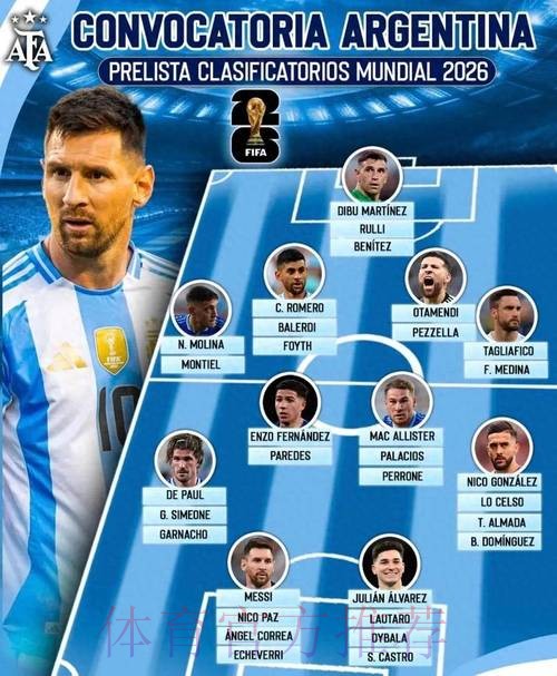 最新世界杯阿根廷梅西比赛解读完整指南