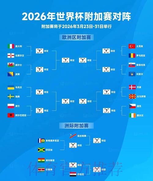 2026世界杯克罗地亚梅西数据统计完整指南