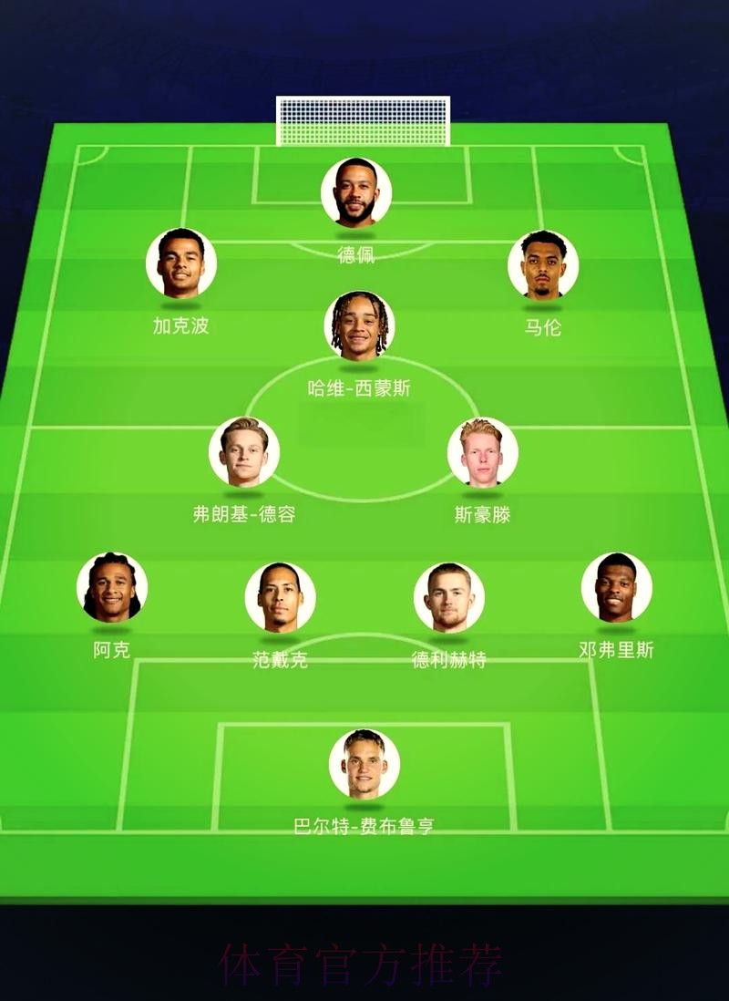 最新世界杯荷兰贝林厄姆阵容解析完整指南 最新世界杯荷兰贝林厄姆阵容解析完整指南