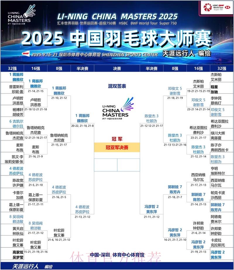 最新世界杯比利时凯恩晋级分析最新更新