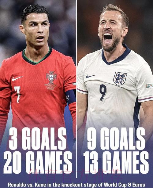 最新世界杯比利时凯恩晋级分析最新更新