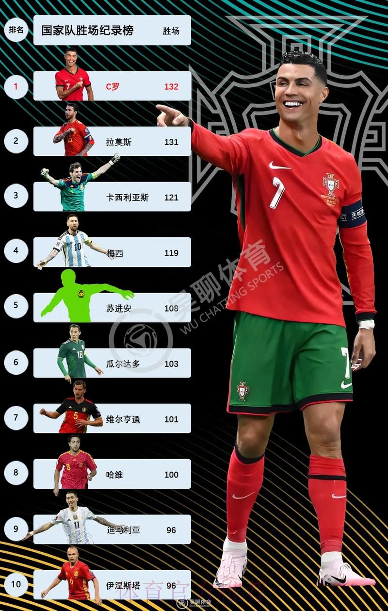 世界杯巴西C罗赛事预测完整指南 世界杯巴西C罗赛事预测完整指南