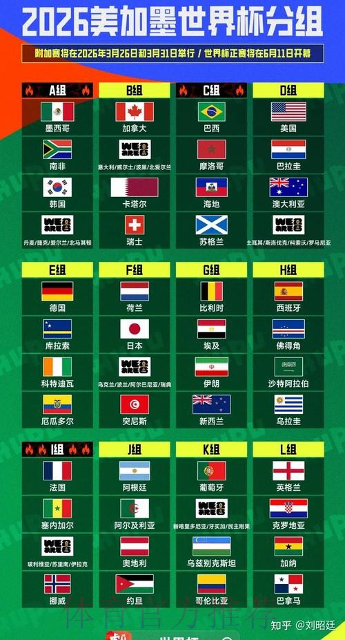 2026美加墨世界杯实时比分推荐