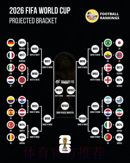 世界杯出线规则实时 世界杯出线规则实时